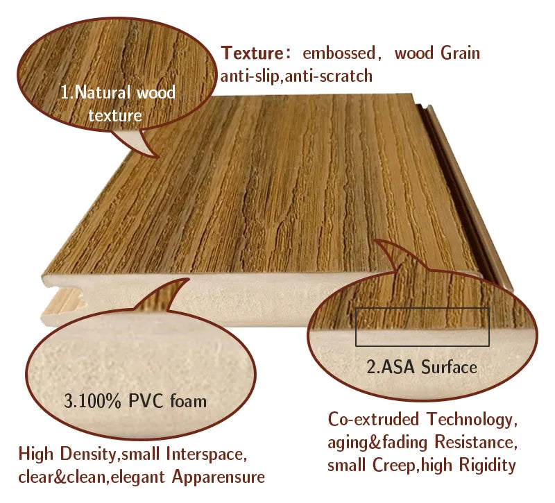 WPC Deck material (hollow round hole)